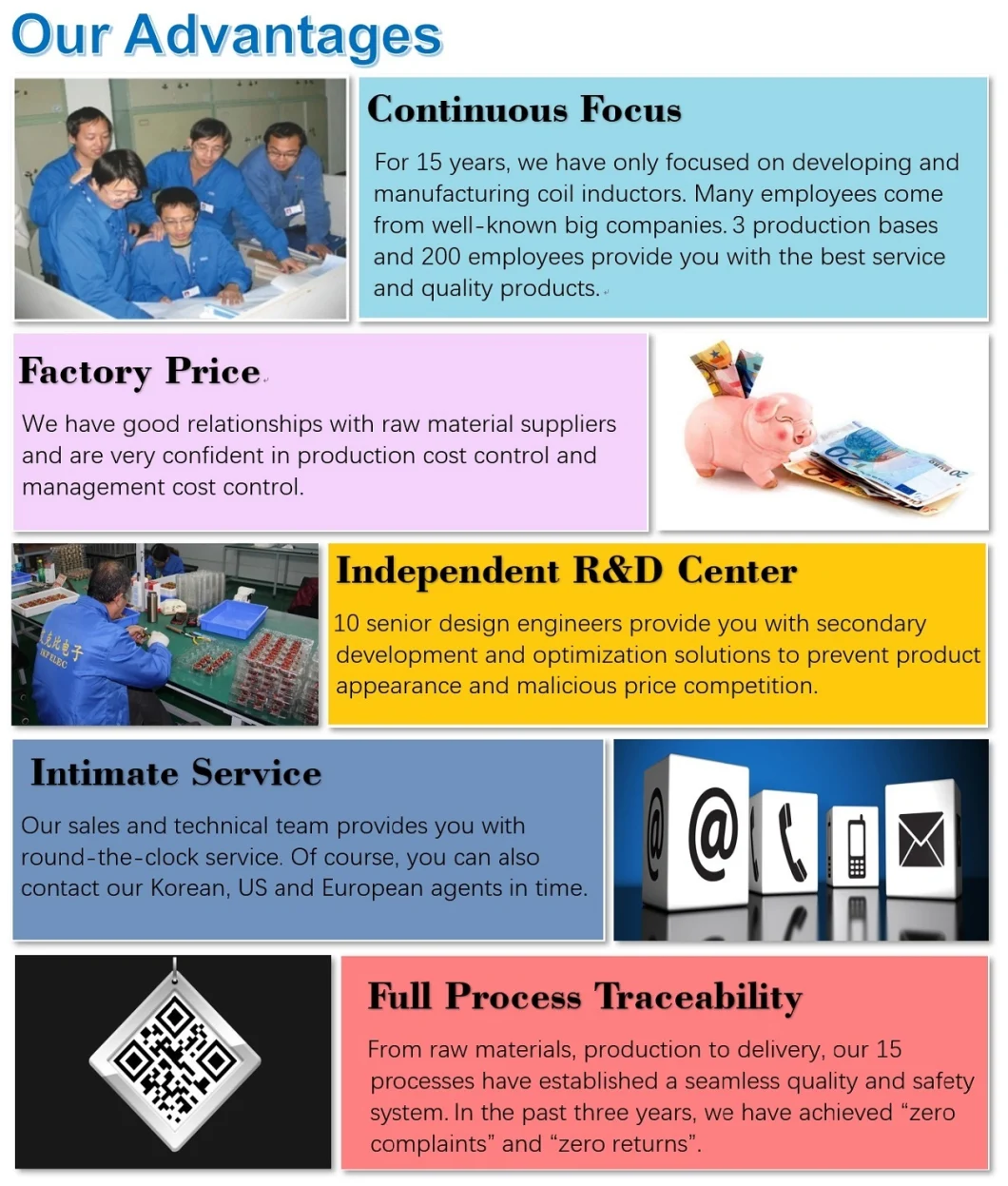 Various Specifications V/H/SMD Type Ferrite Core Common Mode Choke Coils with Factory Price