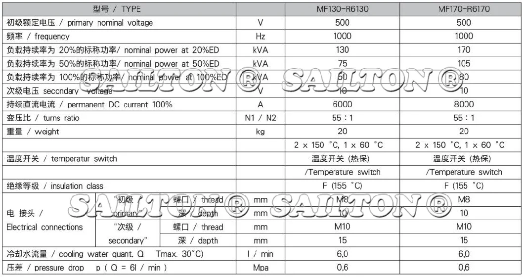 Transformer Switching Power Supply Mf Welding Transformer