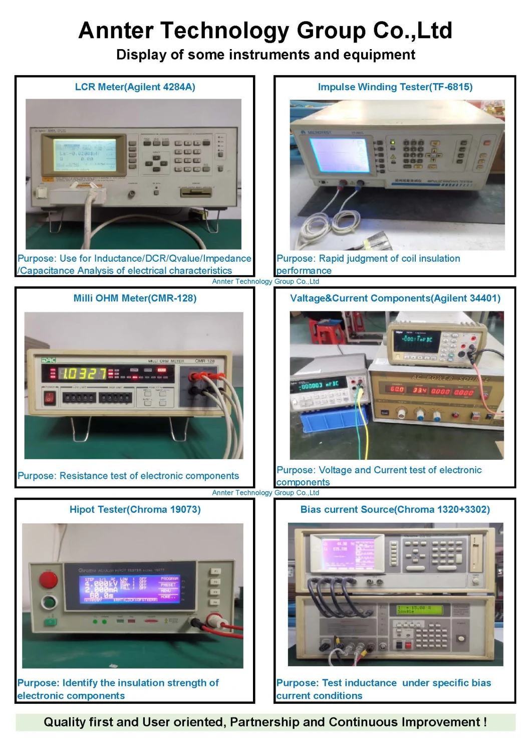 Common Mode Choke with Nacocrystalline Core, Inductor Coil for EMI Filter, 5.0mh Min, 12.0A